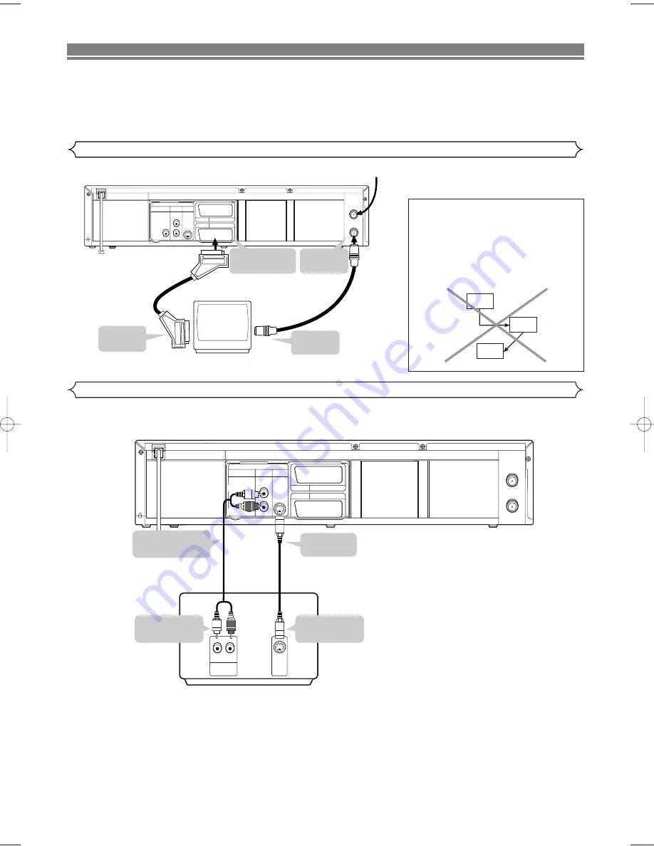 Sharp DV-NC100S Operation Manual Download Page 10