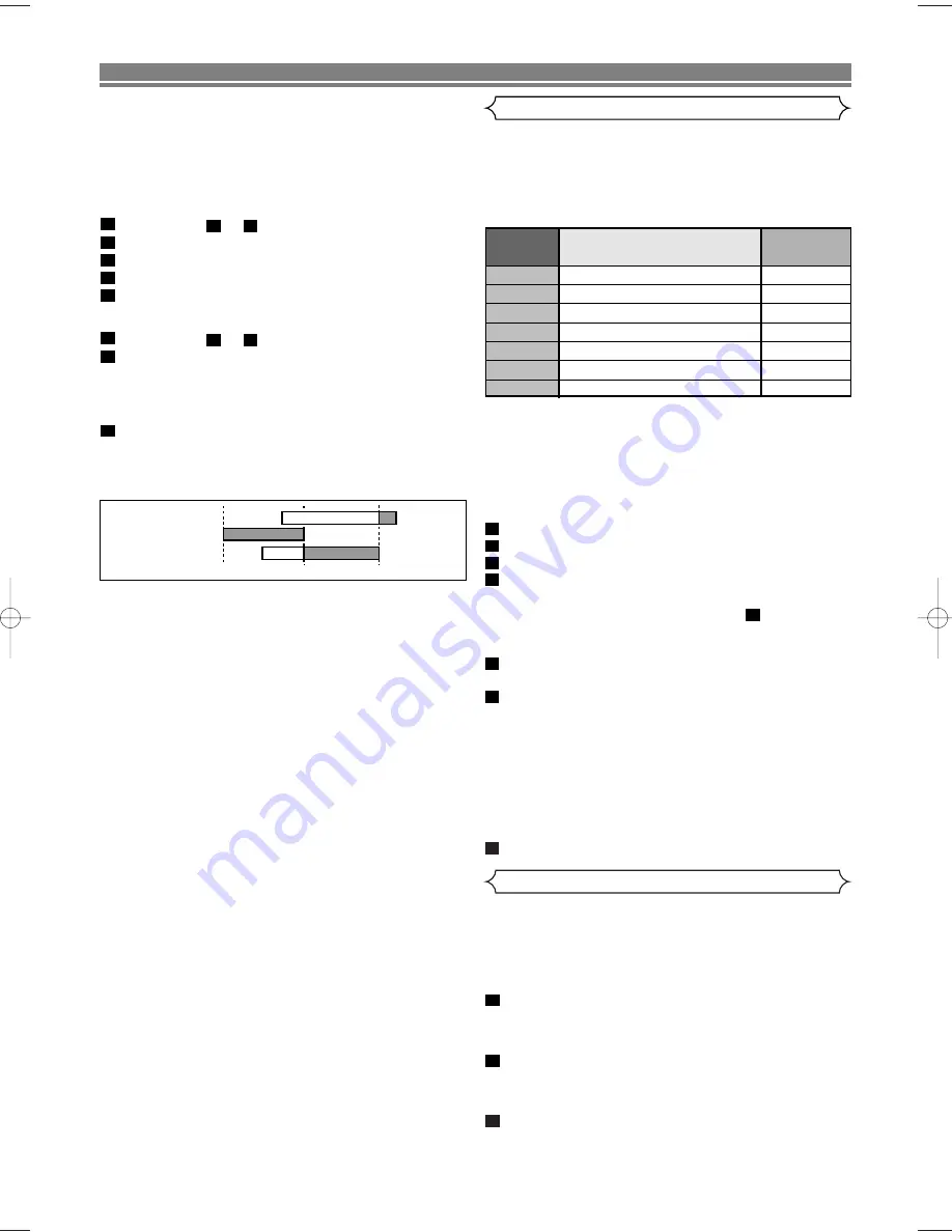 Sharp DV-NC100S Operation Manual Download Page 17