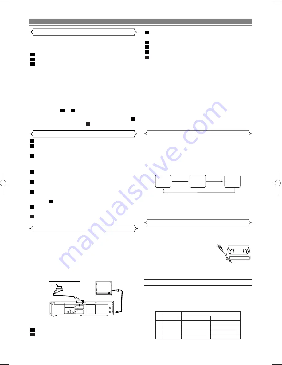 Sharp DV-NC100S Operation Manual Download Page 19