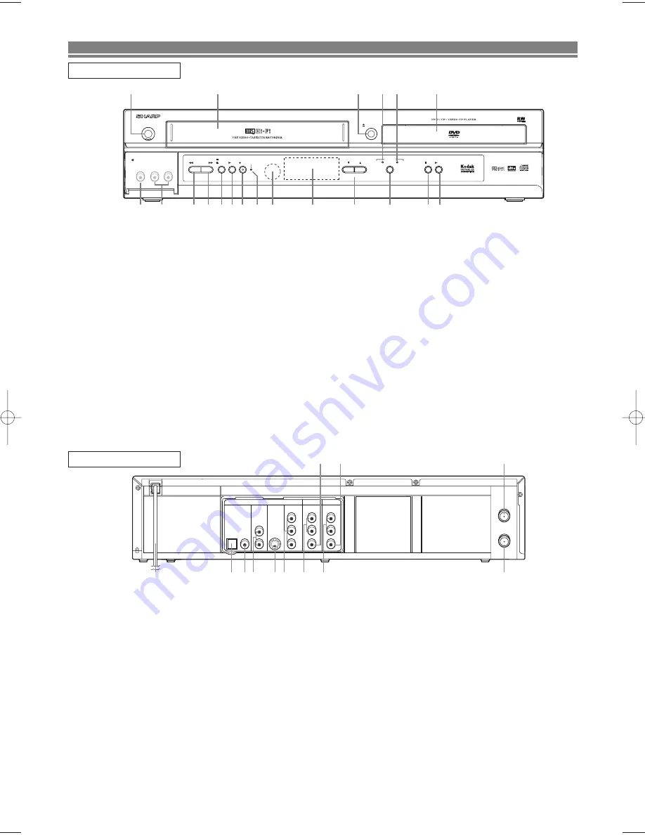 Sharp DV-NC100X Скачать руководство пользователя страница 7