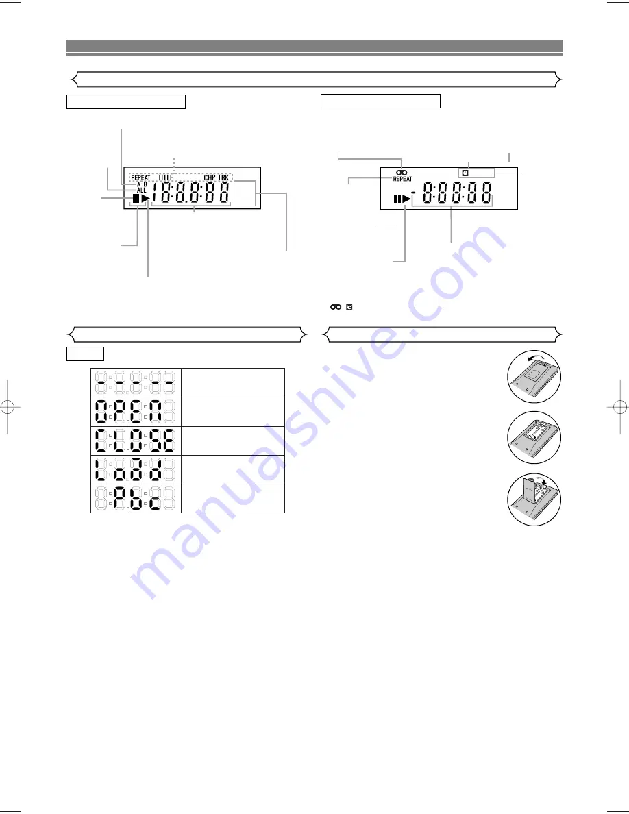 Sharp DV-NC100X Operation Manual Download Page 9