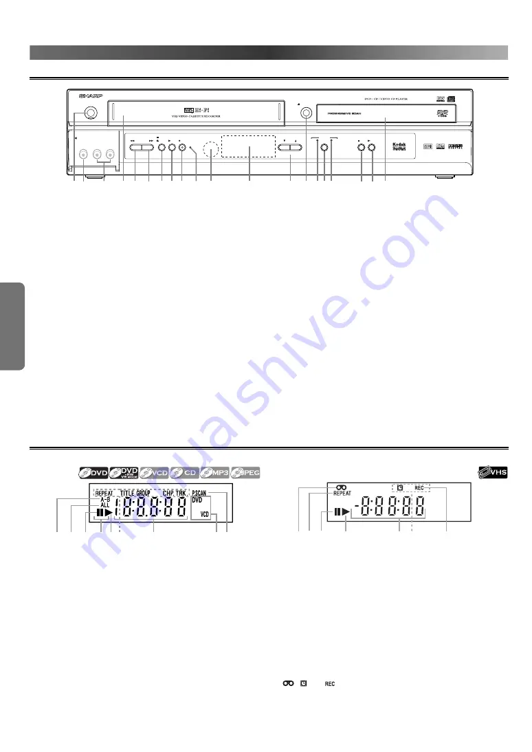 Sharp DV-NC200 Operation Manual Download Page 6