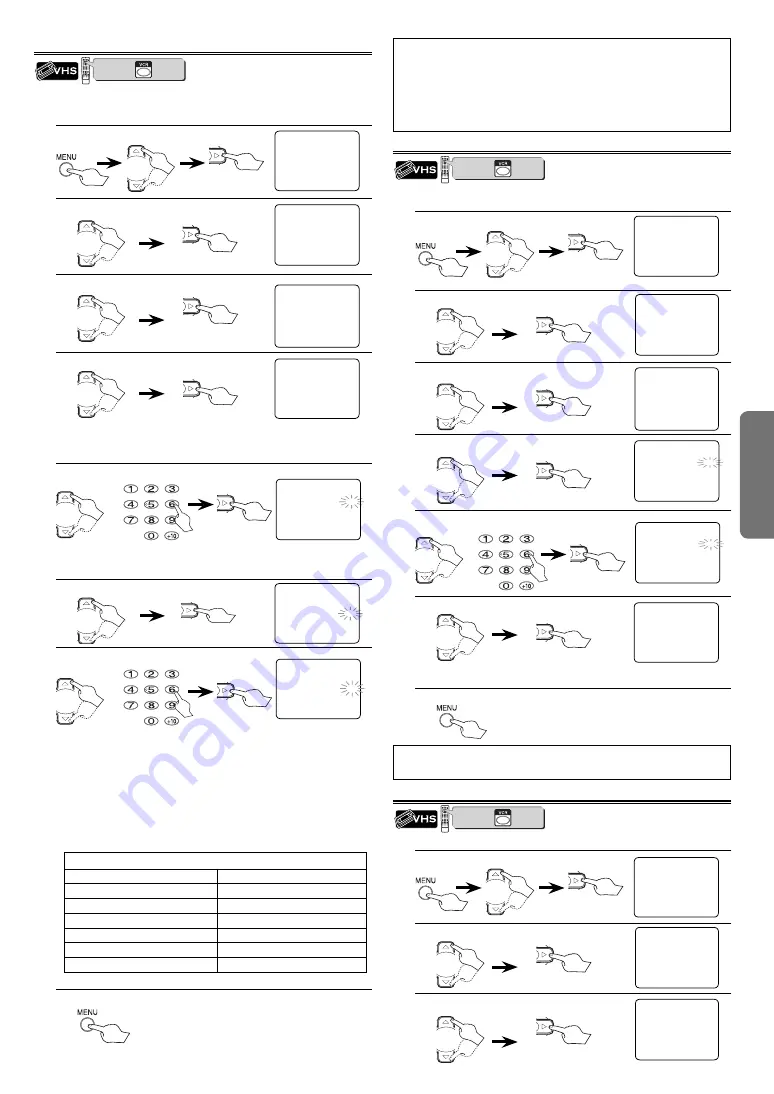 Sharp DV-NC200 Operation Manual Download Page 13