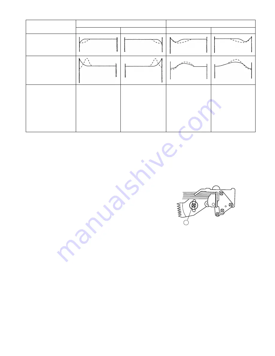 Sharp DV-NC70C Service Manual Download Page 31