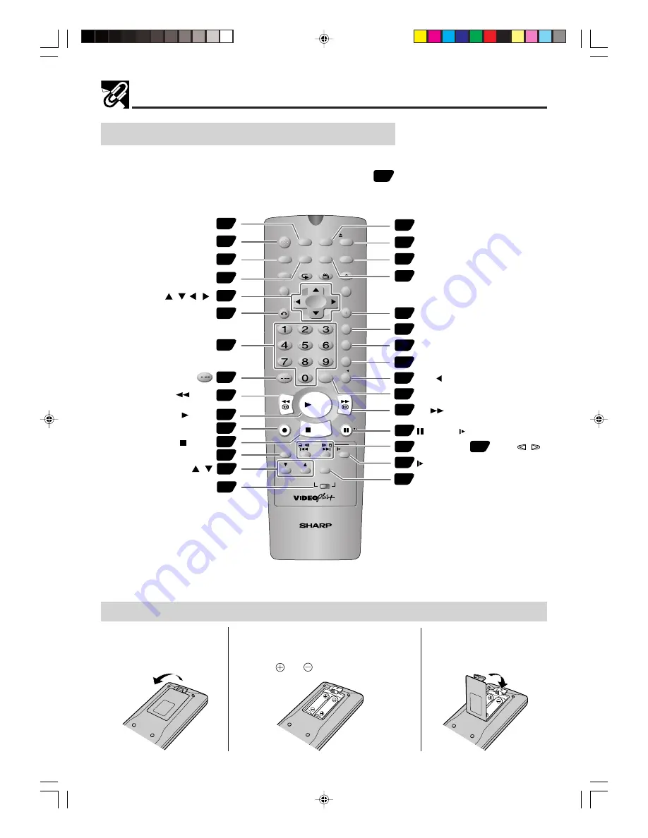 Sharp DV-NC70H Operation Manual Download Page 15