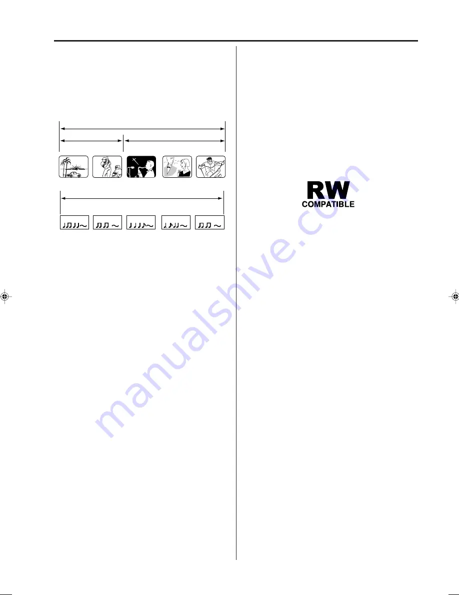 Sharp DV-RW250X Скачать руководство пользователя страница 11