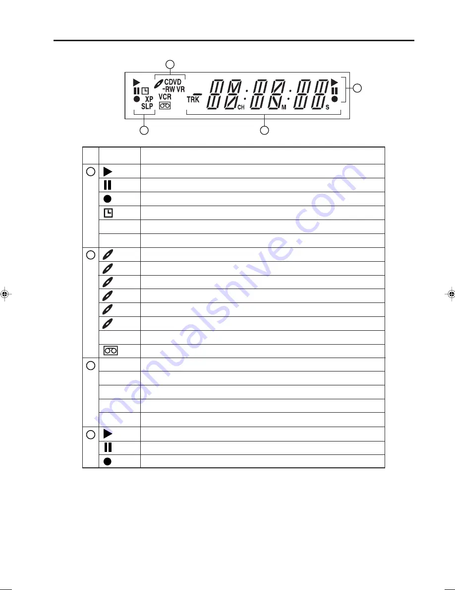 Sharp DV-RW250X Operation Manual Download Page 13