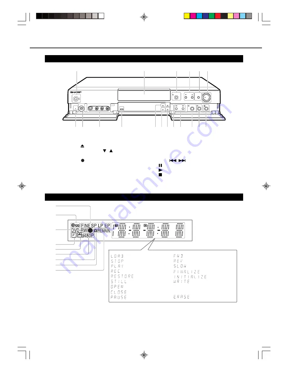 Sharp DV-RW2U Operation Manual Download Page 15