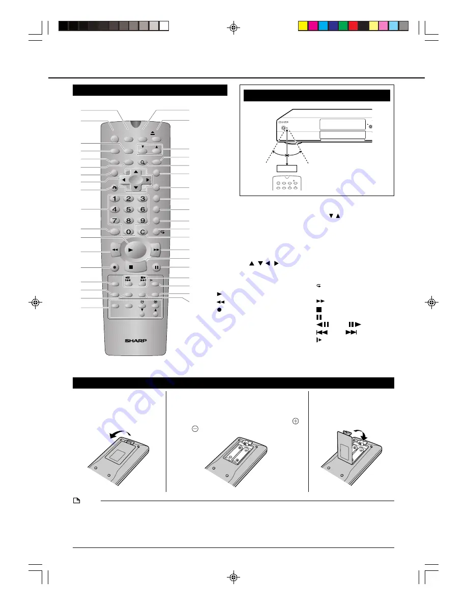 Sharp DV-RW2U Operation Manual Download Page 17