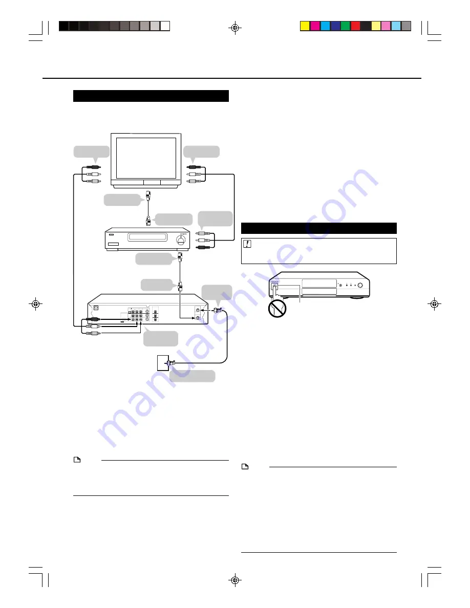 Sharp DV-RW2U Operation Manual Download Page 108