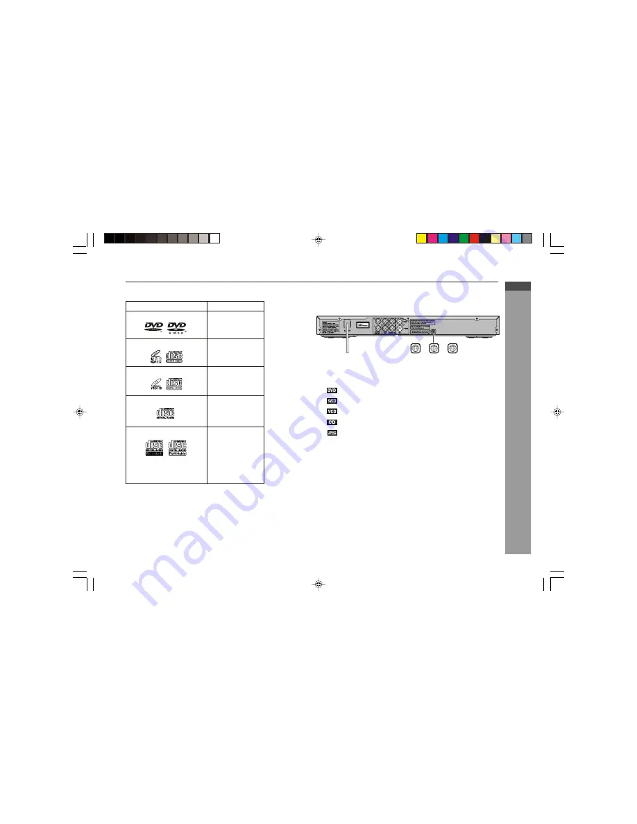 Sharp DV-SL1000W Operation Manual Download Page 5