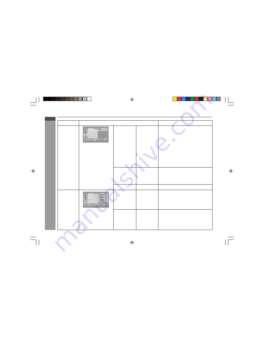 Sharp DV-SL1000W Operation Manual Download Page 24