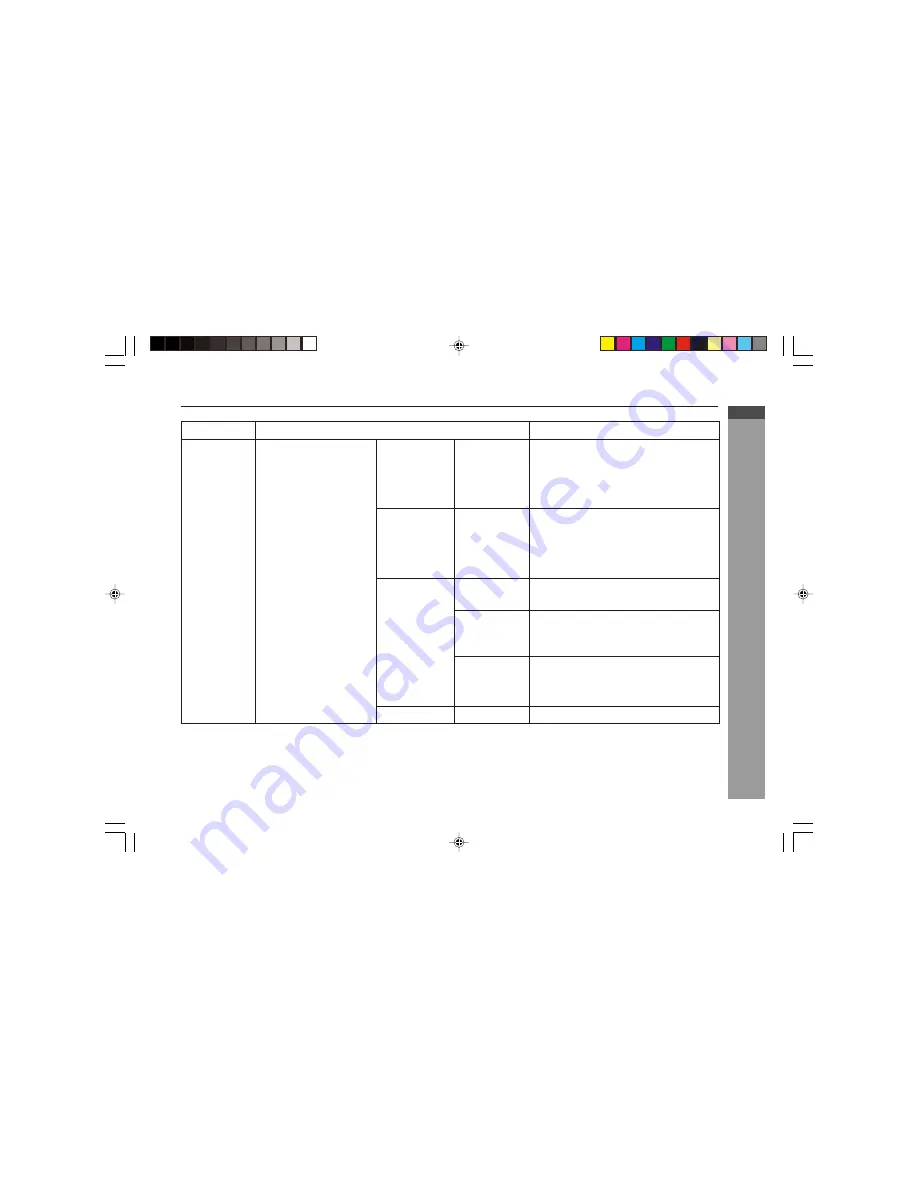 Sharp DV-SL1000W Operation Manual Download Page 25