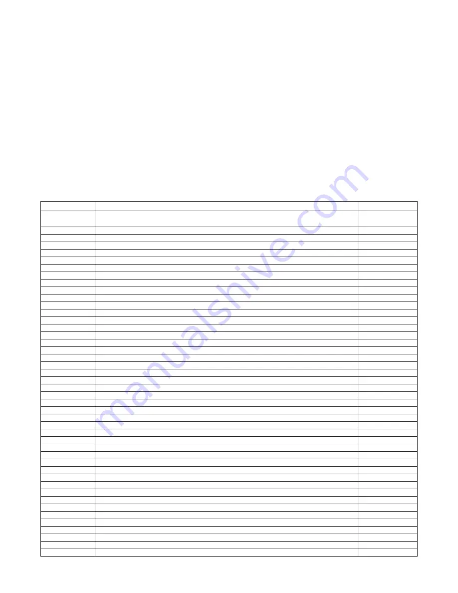 Sharp DV-SL90UA Service Manual Download Page 55