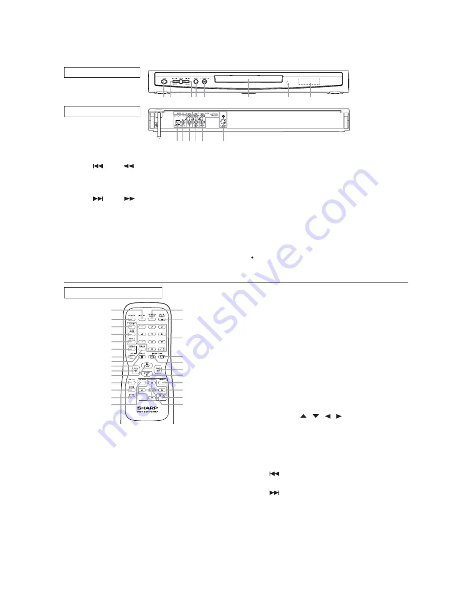 Sharp DV-SL90UM Service Manual Download Page 9