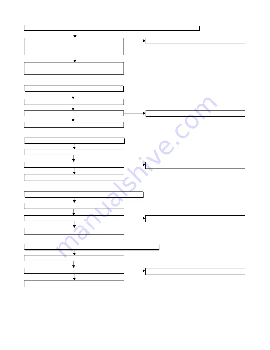 Sharp DV-SL90UM Service Manual Download Page 20