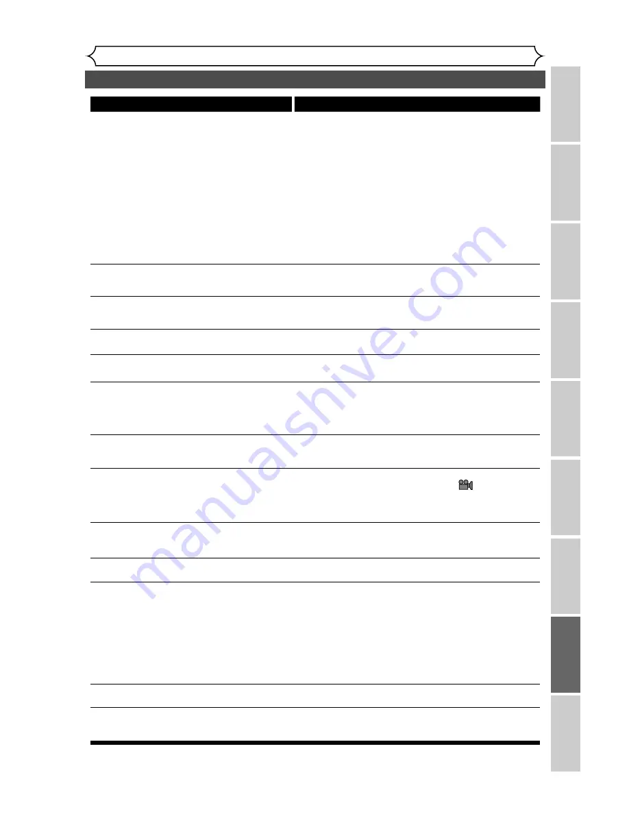 Sharp DV-SR45U Operation Manual Download Page 93