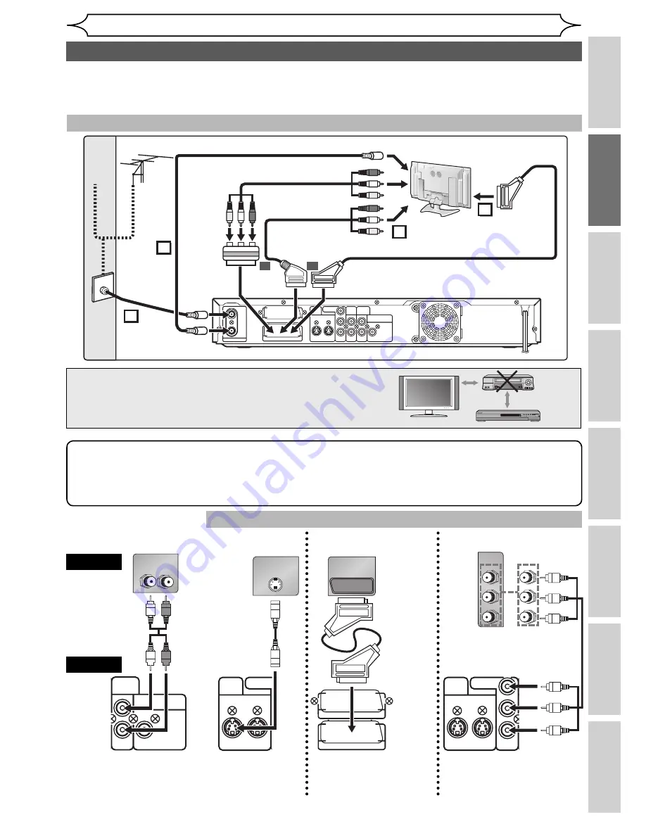 Sharp DV-SR84RU Operation Manual Download Page 13