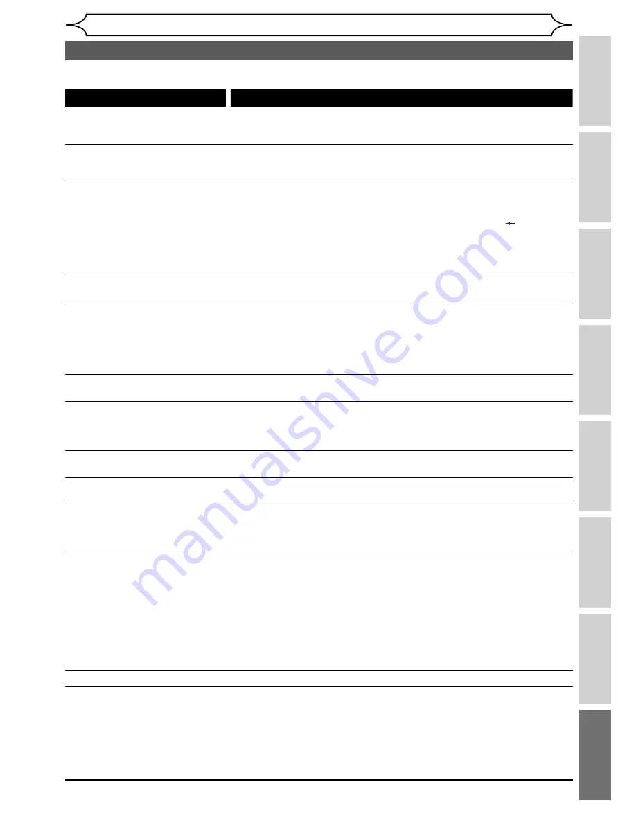 Sharp DV-SR85S Operation Manual Download Page 85