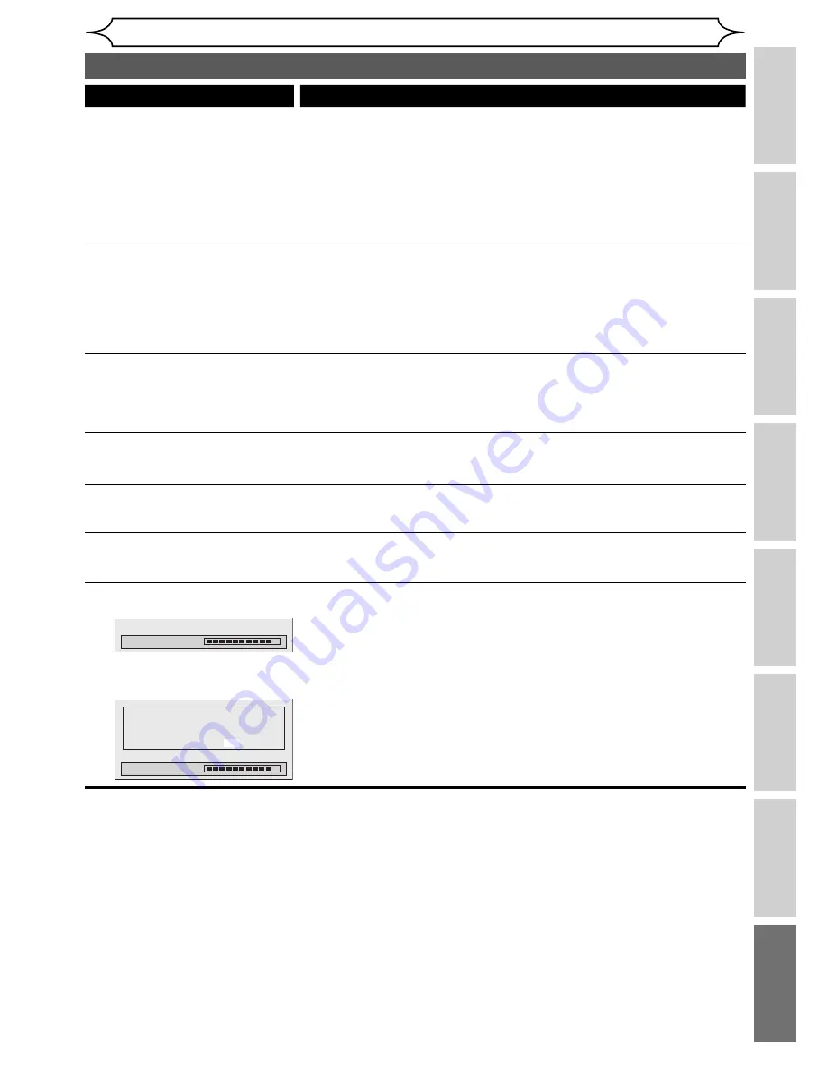 Sharp DV-SR85S Operation Manual Download Page 87