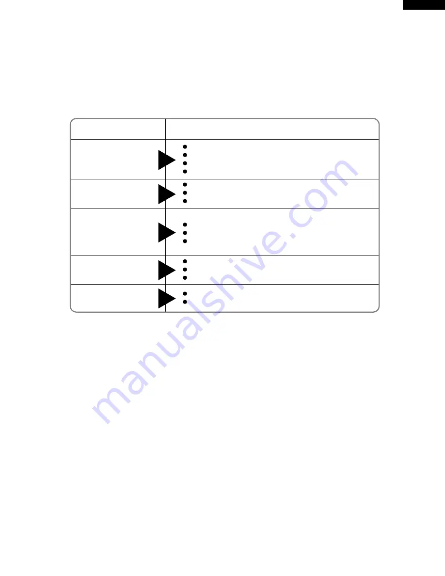 Sharp DW-71-H Service Manual Download Page 21