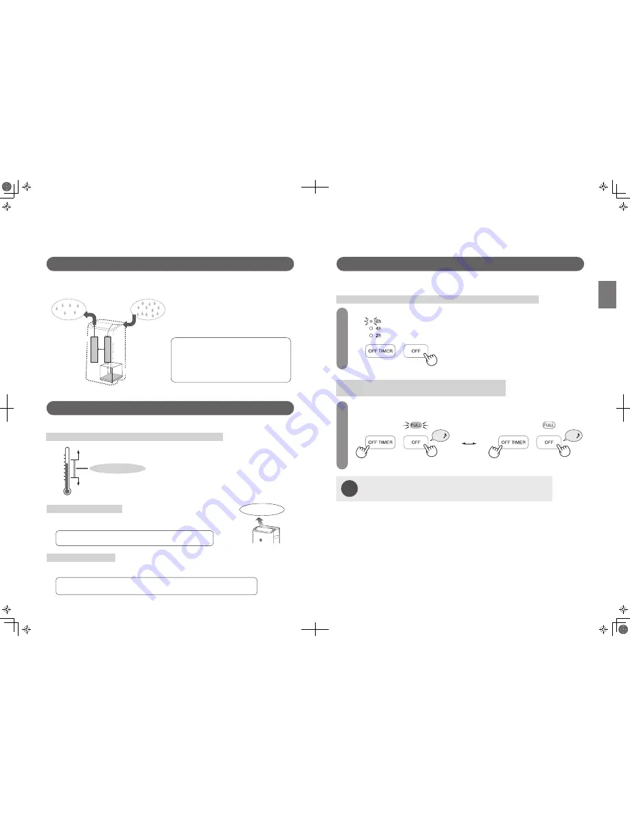 Sharp DW-E16FA Operation Manual Download Page 6