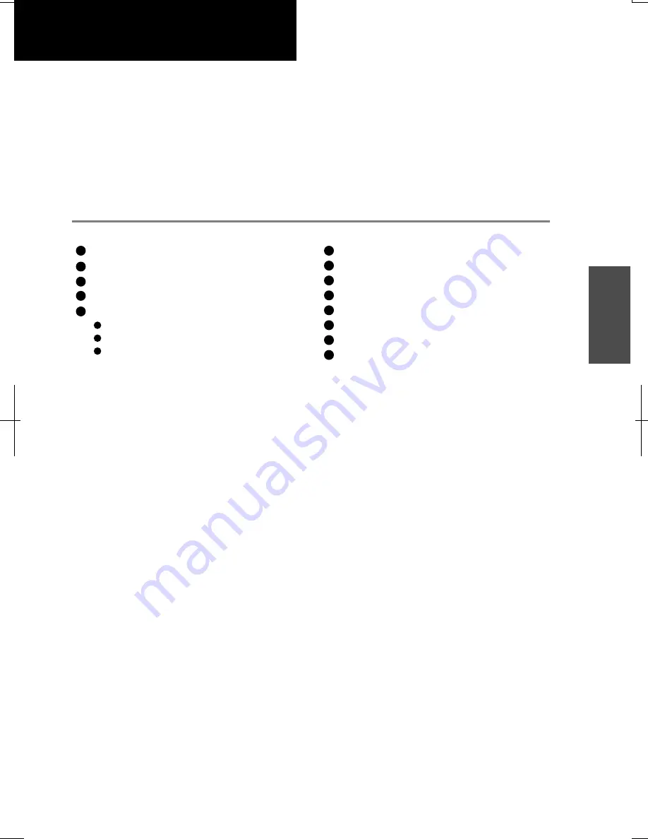 Sharp DW-R268A Operation Manual Download Page 3