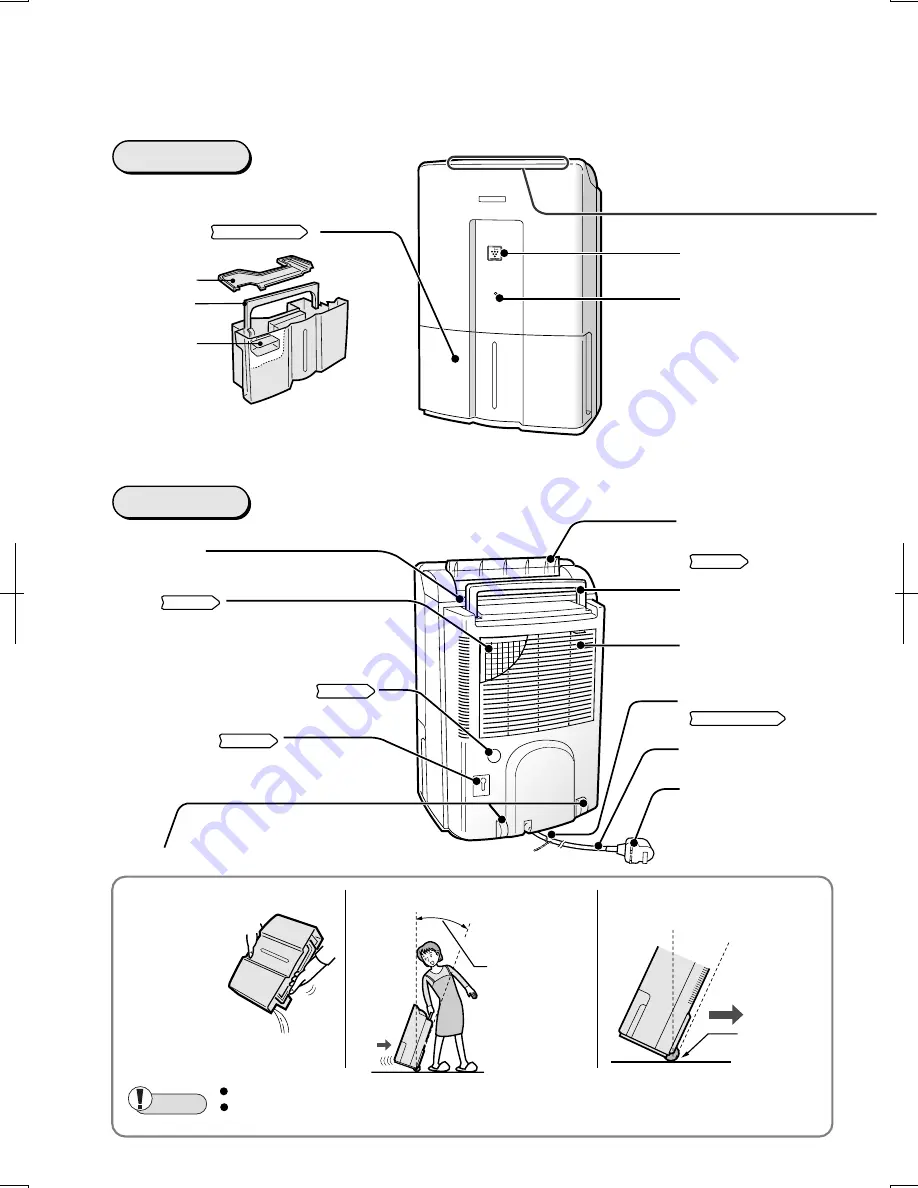 Sharp DW-R268A Operation Manual Download Page 8