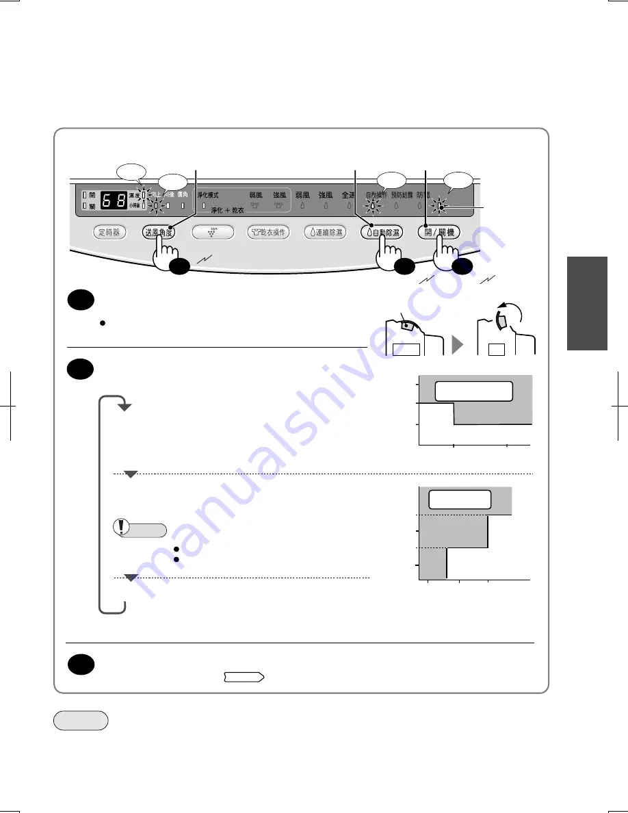 Sharp DW-R268A Operation Manual Download Page 11