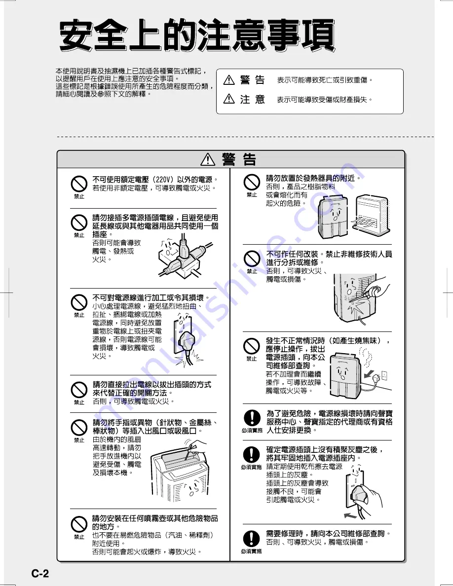 Sharp DW-R268A Operation Manual Download Page 22