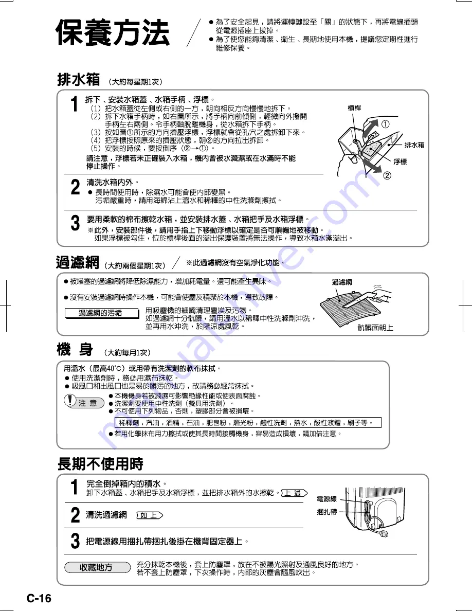 Sharp DW-R268A Operation Manual Download Page 36