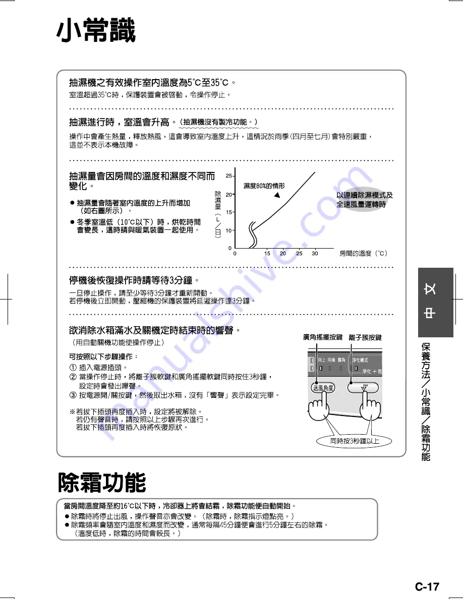 Sharp DW-R268A Operation Manual Download Page 37