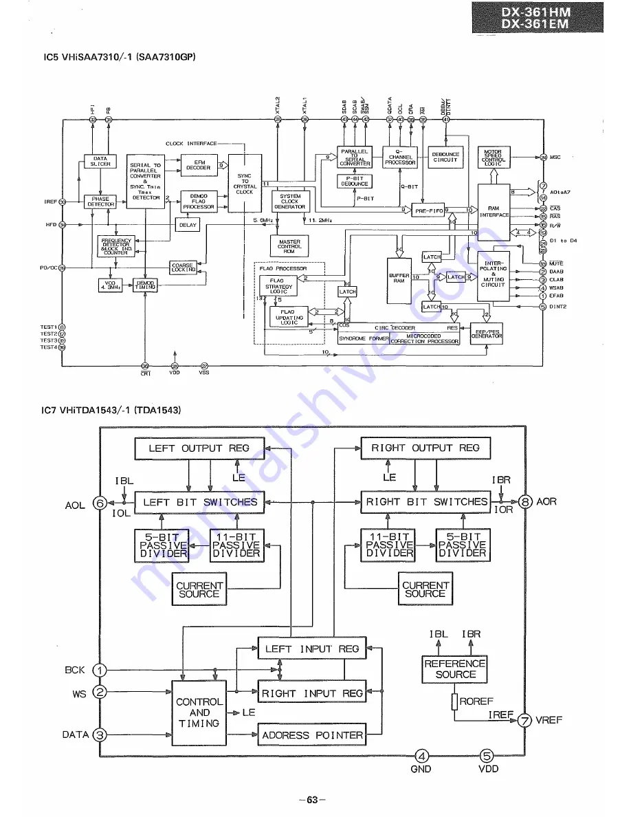 Sharp DX-361EM Скачать руководство пользователя страница 59