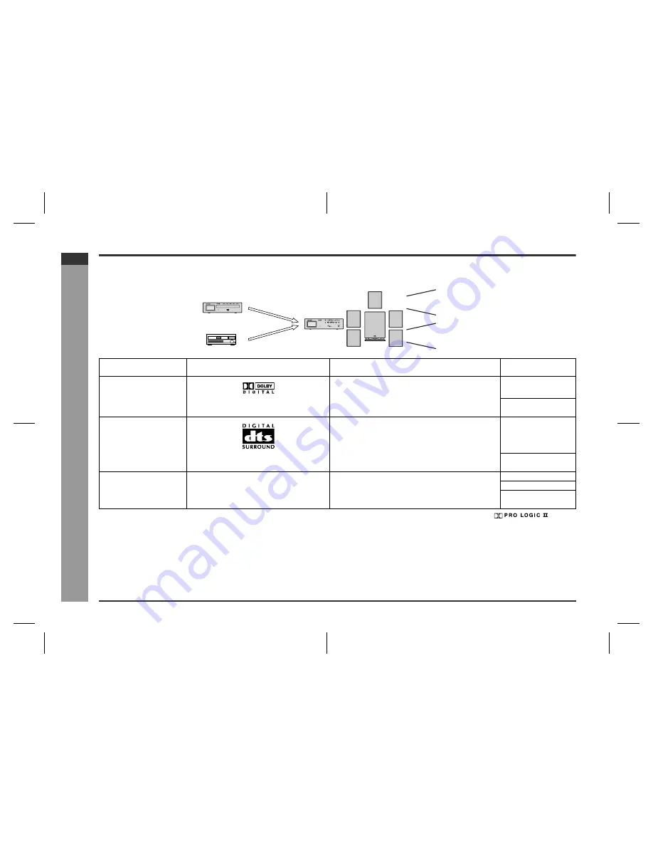 Sharp DX-AT50H Operation Manual Download Page 44