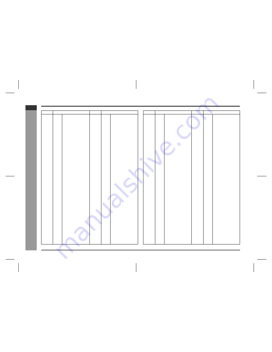 Sharp DX-AT50H Operation Manual Download Page 86