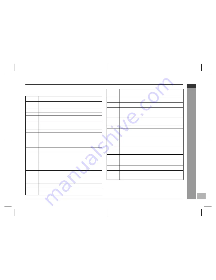 Sharp DX-AT50H Operation Manual Download Page 107