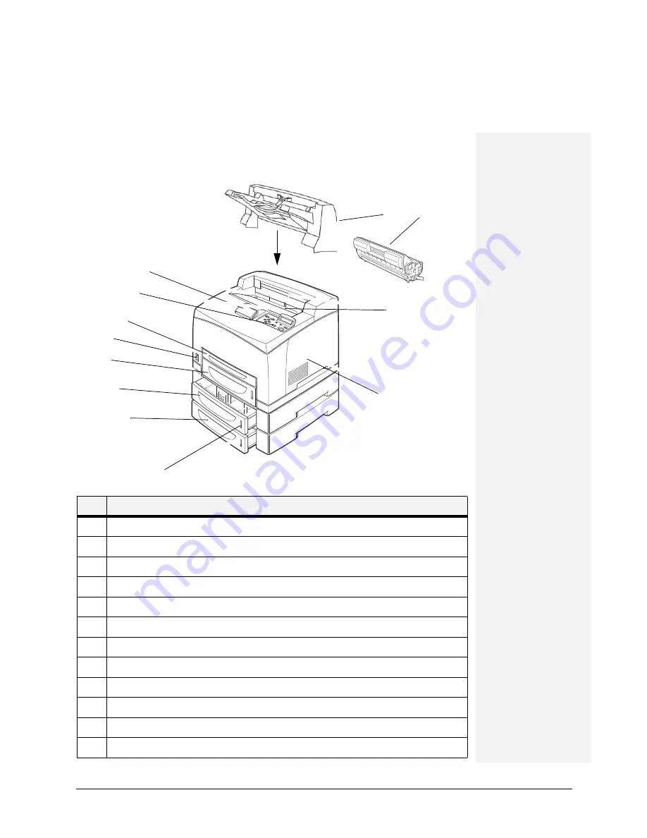 Sharp DX-B350P User Manual Download Page 9