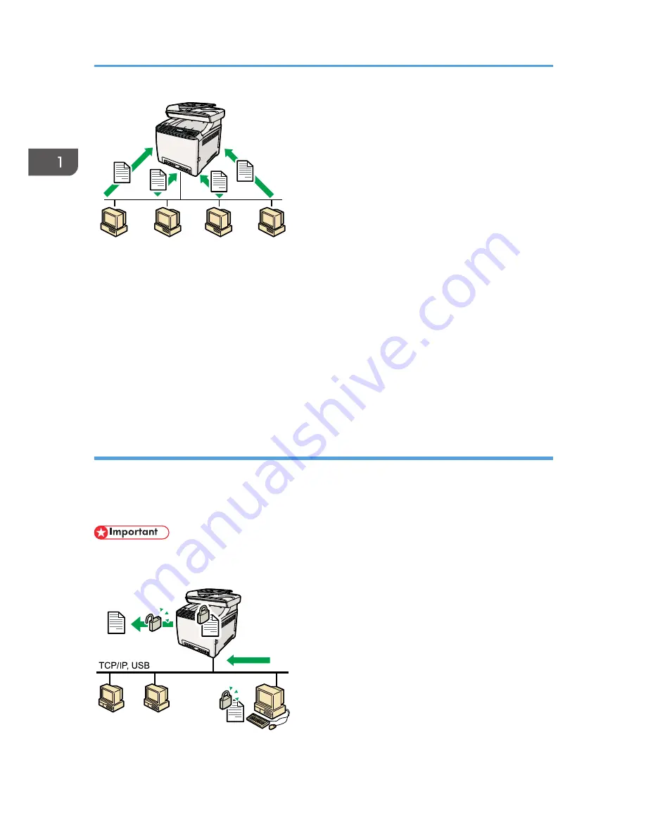 Sharp DX-C200 User Manual Download Page 22