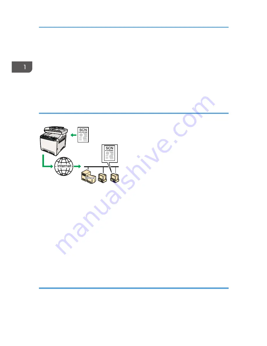 Sharp DX-C200 Скачать руководство пользователя страница 28