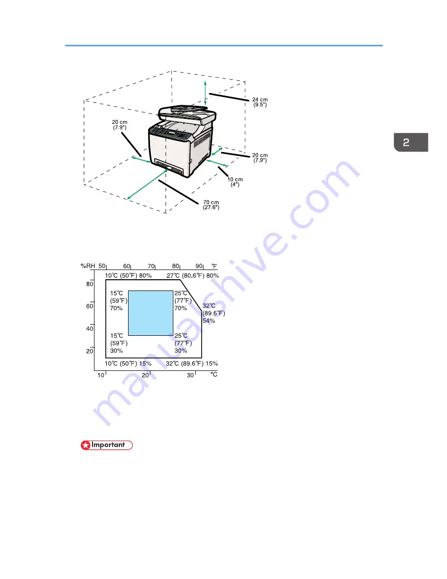 Sharp DX-C200 User Manual Download Page 43