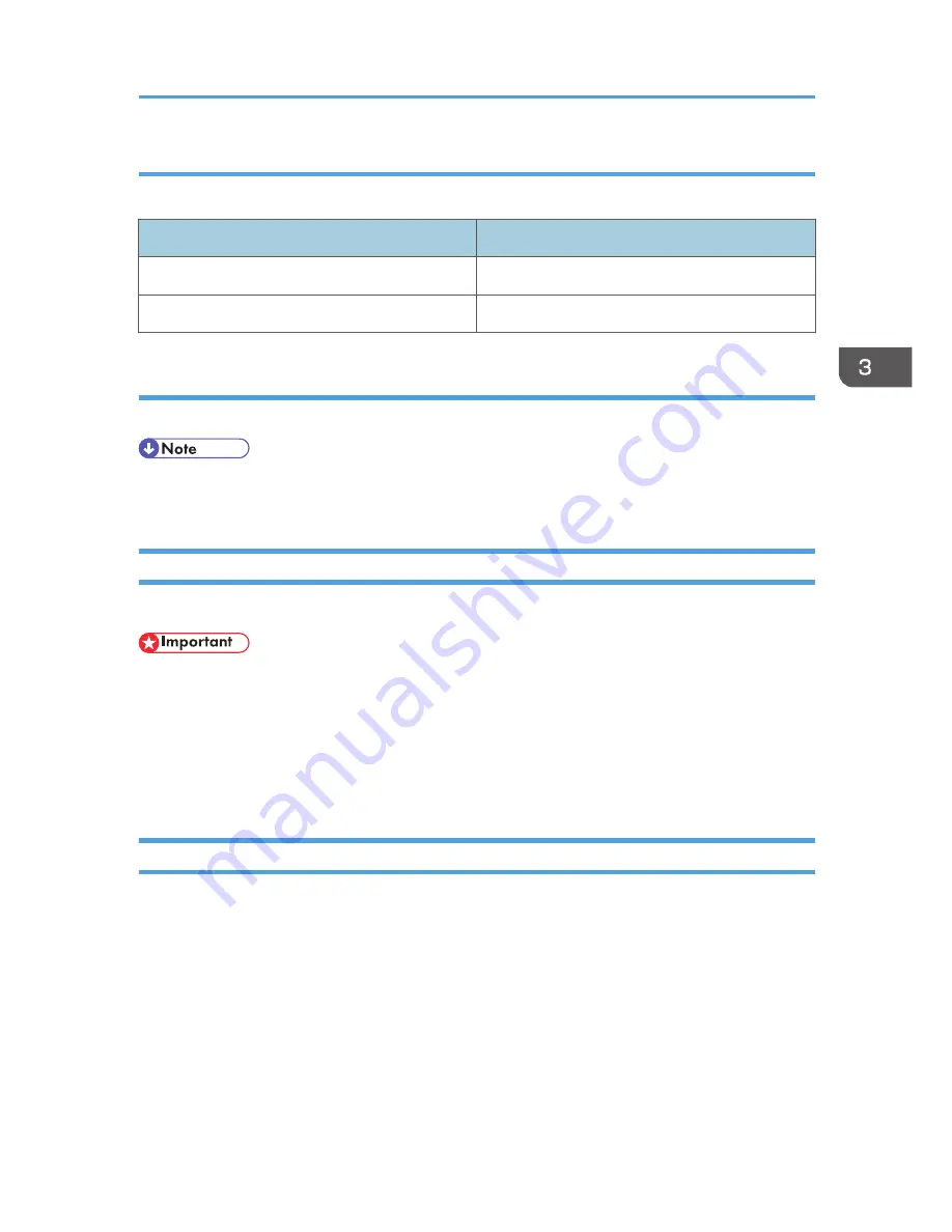 Sharp DX-C200 User Manual Download Page 149