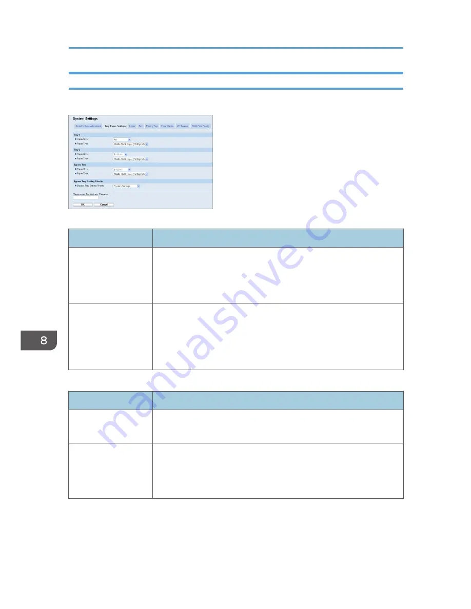 Sharp DX-C200 User Manual Download Page 314