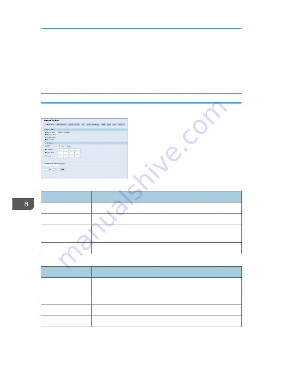 Sharp DX-C200 User Manual Download Page 326