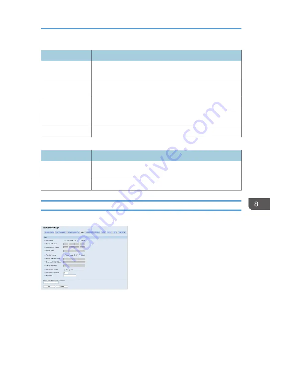 Sharp DX-C200 User Manual Download Page 329