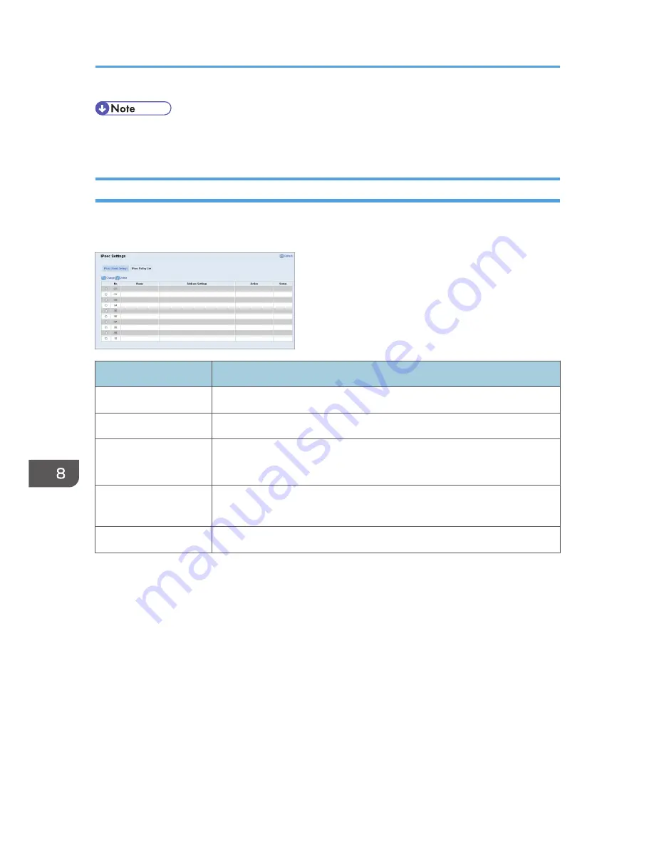 Sharp DX-C200 User Manual Download Page 338