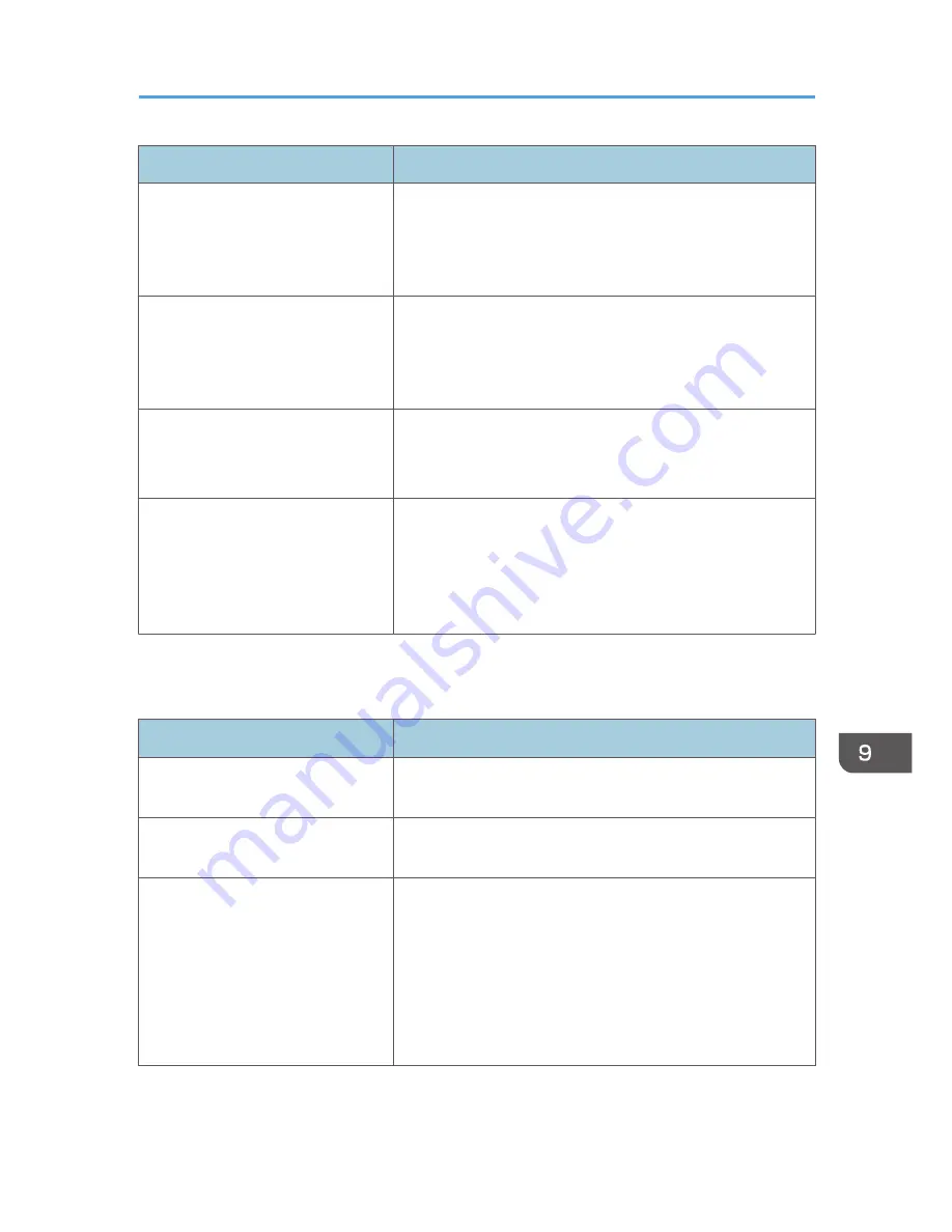 Sharp DX-C200 User Manual Download Page 379