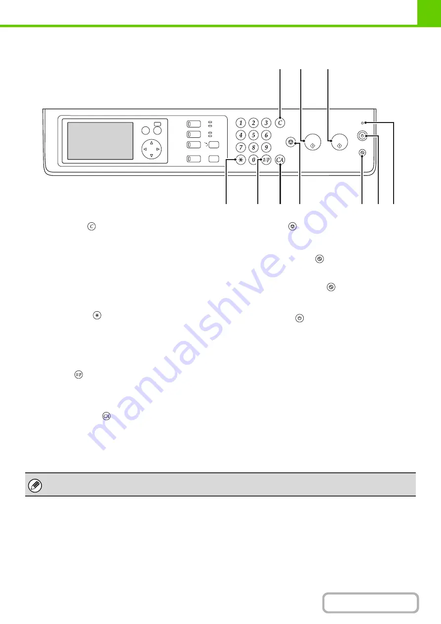 Sharp DX-C310 Operation Operation Manual Download Page 46