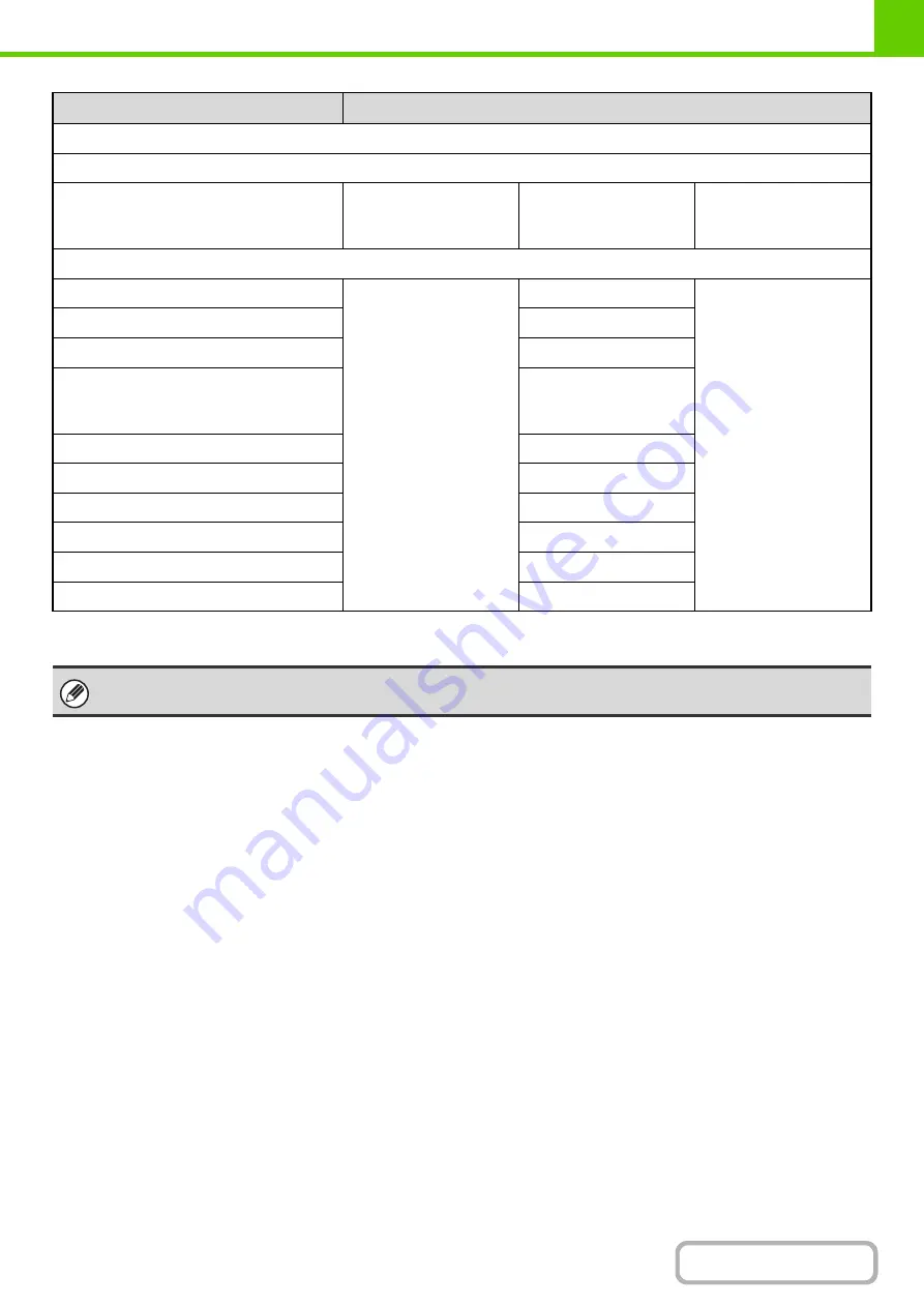 Sharp DX-C310 Operation Operation Manual Download Page 69