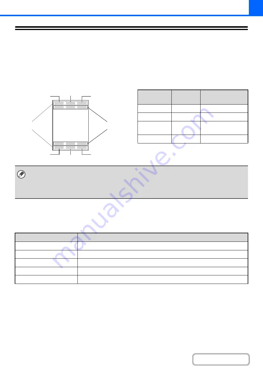 Sharp DX-C310 Operation Operation Manual Download Page 155