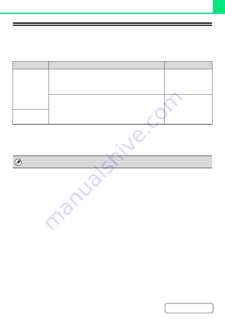 Sharp DX-C310 Operation Operation Manual Download Page 211